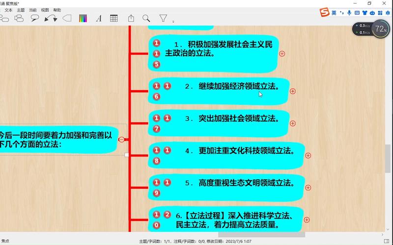 完善法律体系的意义