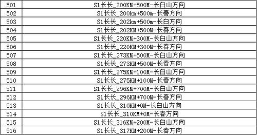 法律遵守的重要性及分类