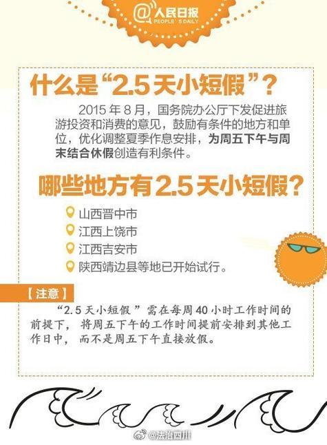 我国法律关于休息休假的种类是如何规定的?