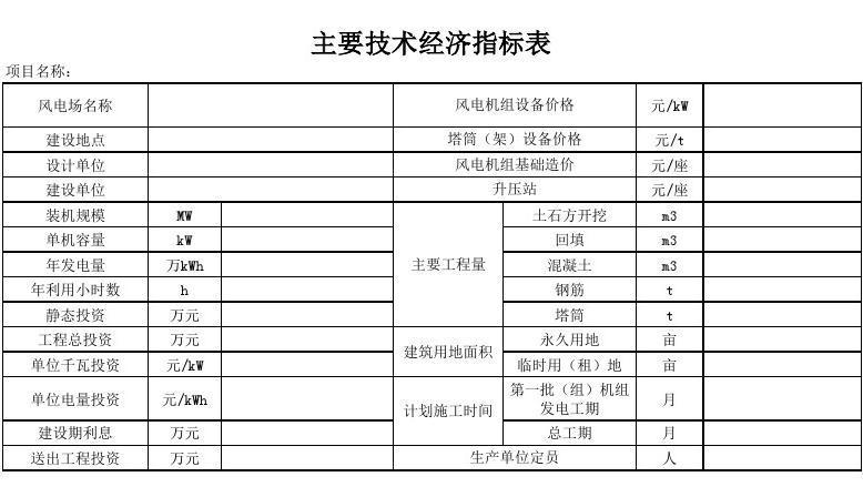 政府法律顾问工作指引