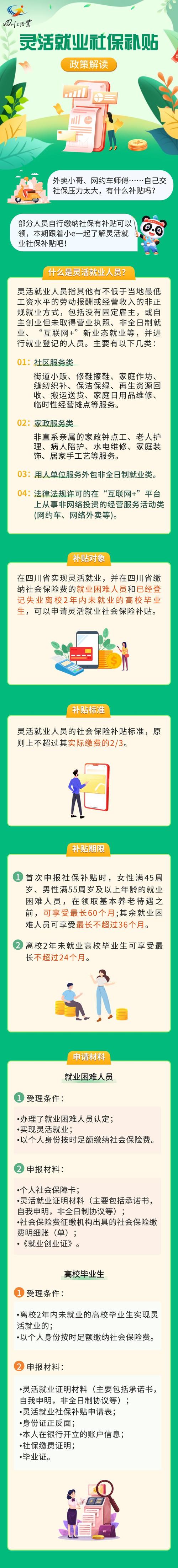 汕头社保查询网官网入口