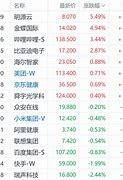 国电南瑞重组最新消息储能