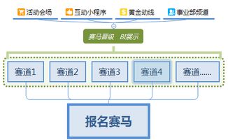 会稽山出圈，流量能否留量？