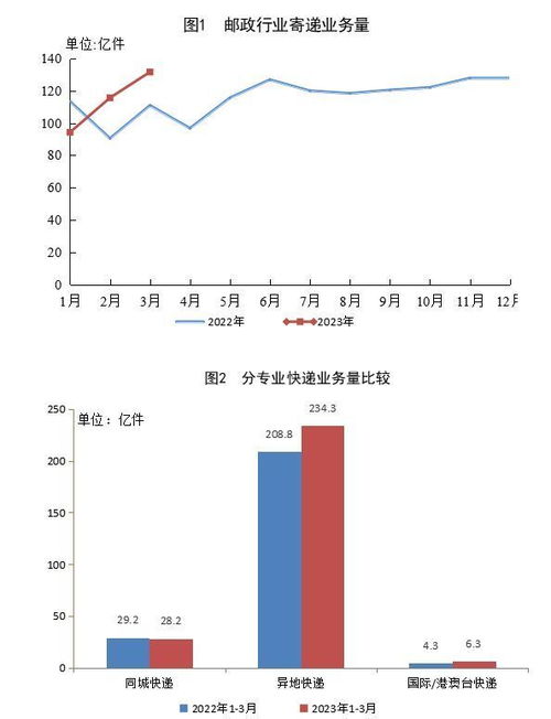 张家港行年第二季度张行转债转股股**

**