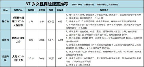 生命险为家庭保障基本安全