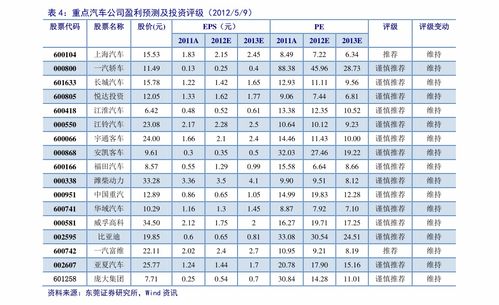 新股申购规则